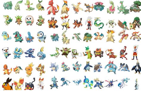 pokemon starters evolution|More.